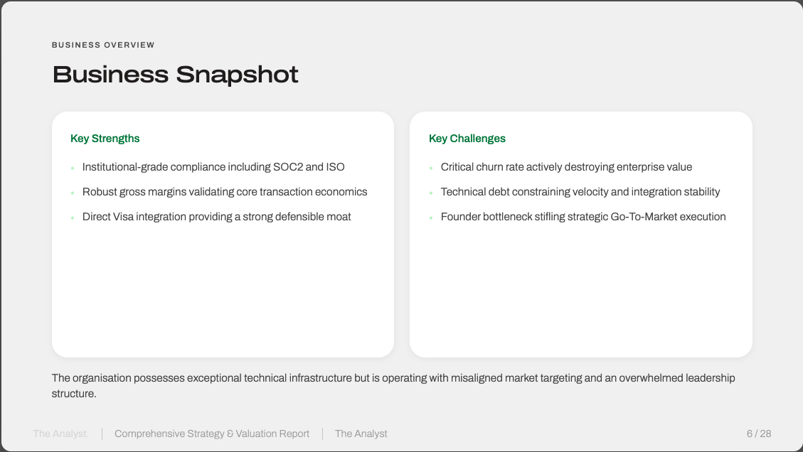 Presentation, Business Snapshot with Key Strengths and Challenges