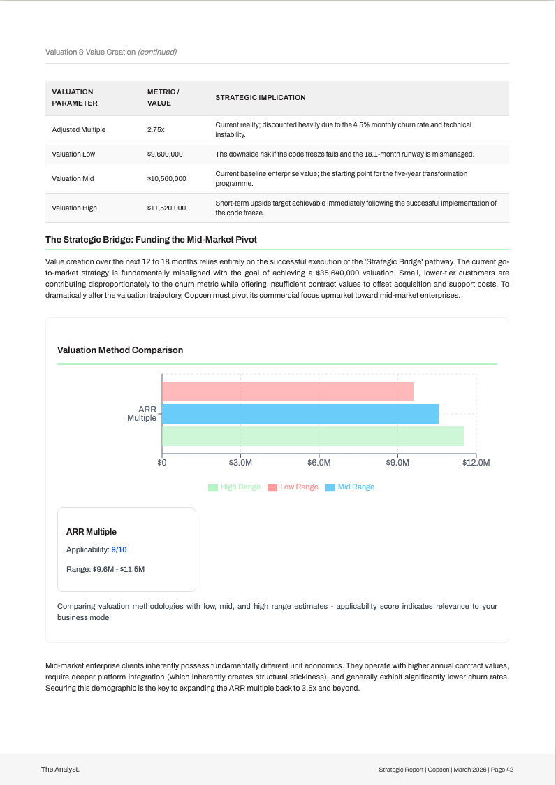 Strategic Report, Implementation Priorities