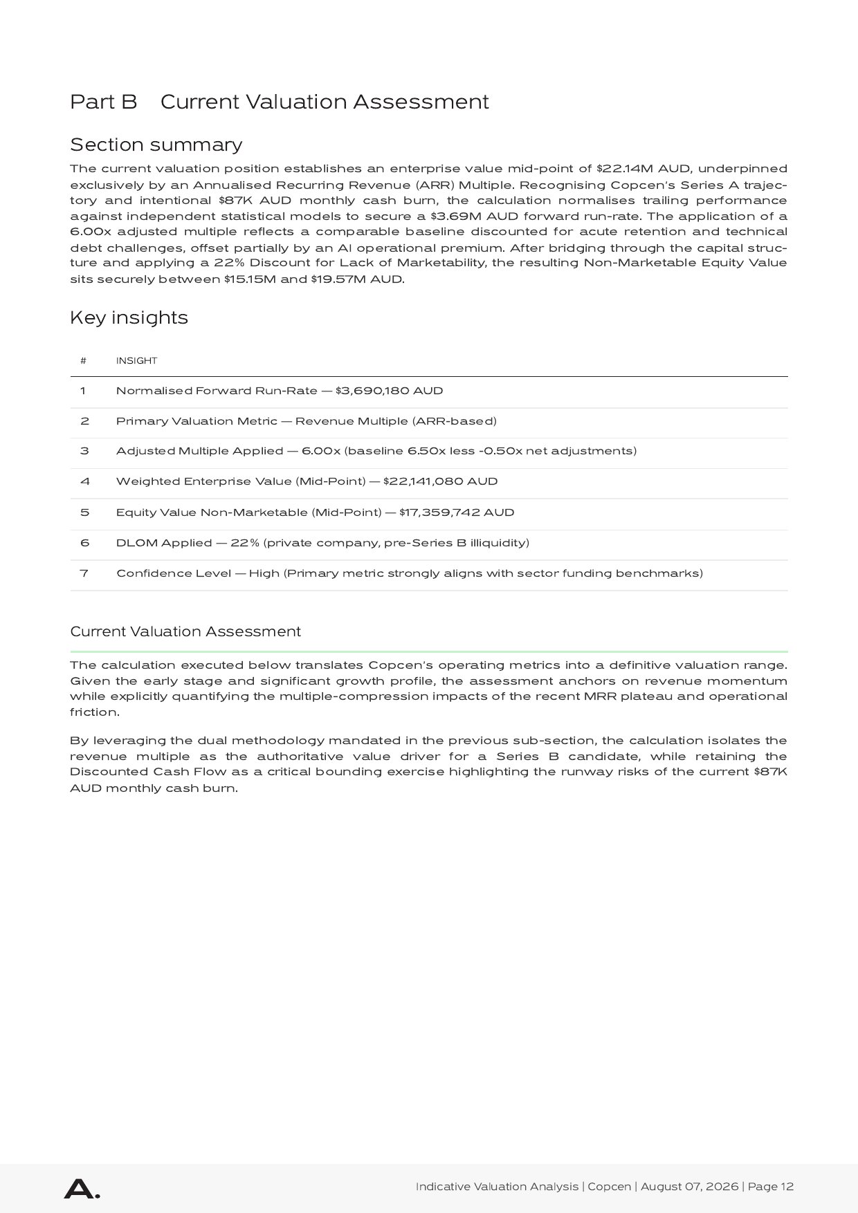 Valuation report page: current valuation assessment, with key insights and the assessed equity value